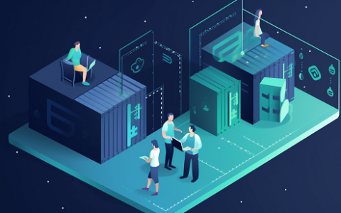 容器自动化部署方案有哪些内容要求？