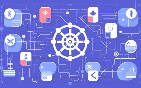 Kubernetes解决了什么问题，还面临什么挑战？